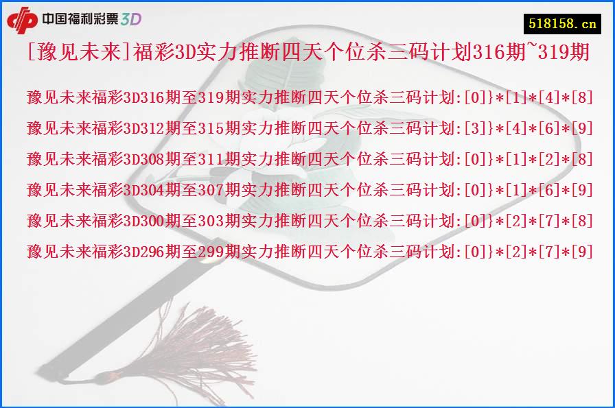 [豫见未来]福彩3D实力推断四天个位杀三码计划316期~319期