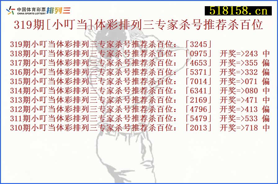 319期[小叮当]体彩排列三专家杀号推荐杀百位