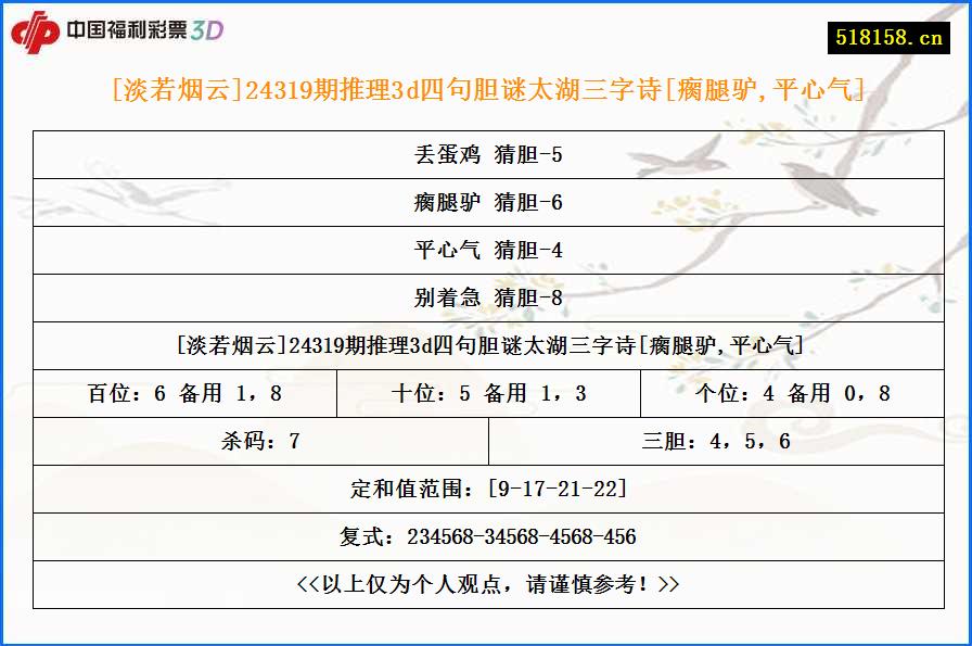[淡若烟云]24319期推理3d四句胆谜太湖三字诗[瘸腿驴,平心气]