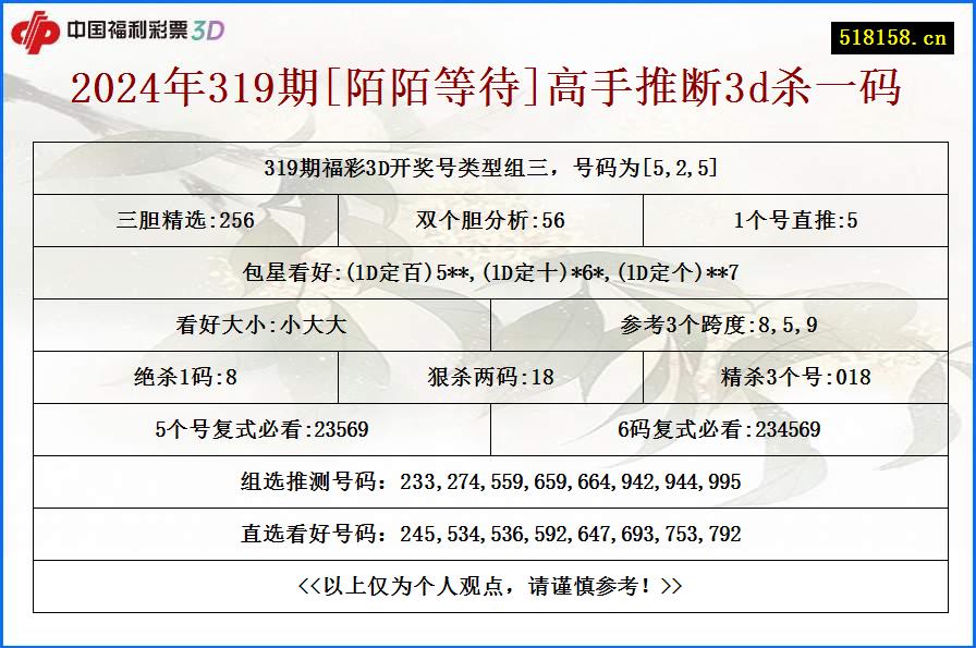 2024年319期[陌陌等待]高手推断3d杀一码