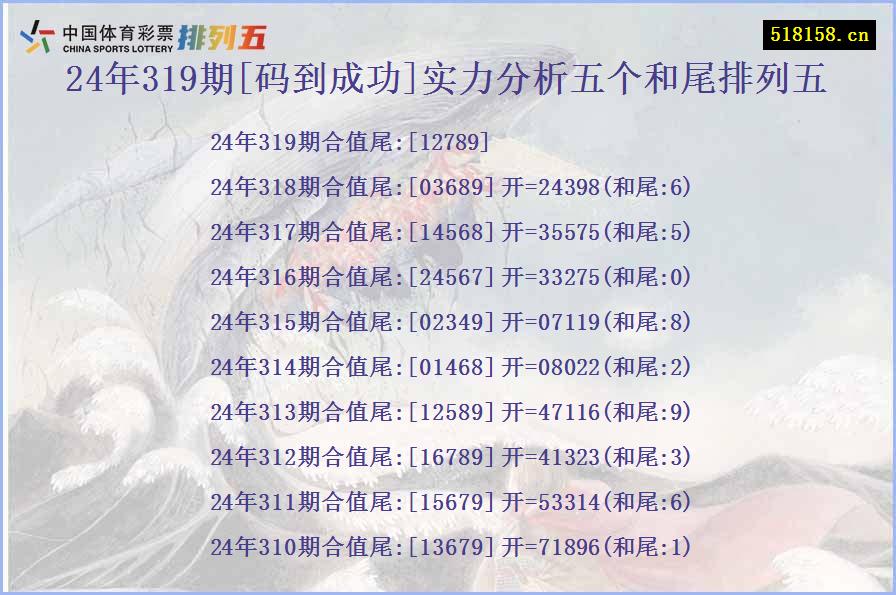 24年319期[码到成功]实力分析五个和尾排列五