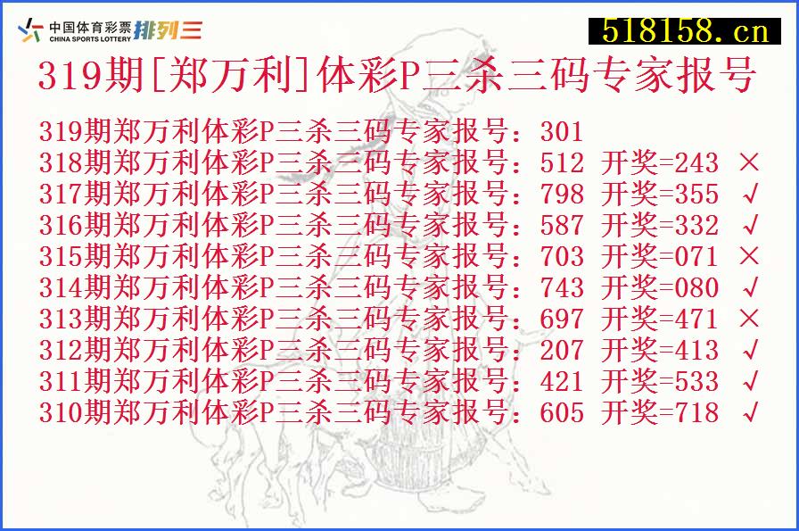 319期[郑万利]体彩P三杀三码专家报号