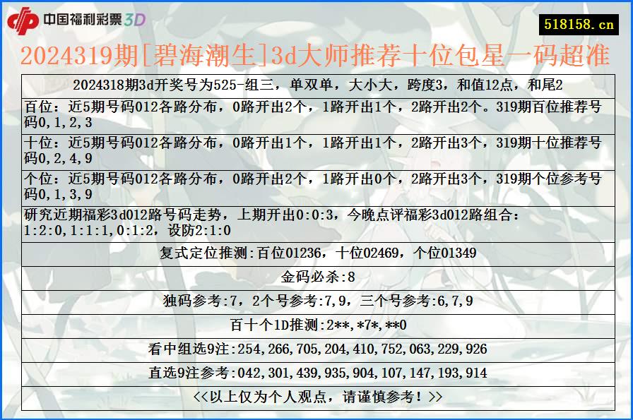 2024319期[碧海潮生]3d大师推荐十位包星一码超准