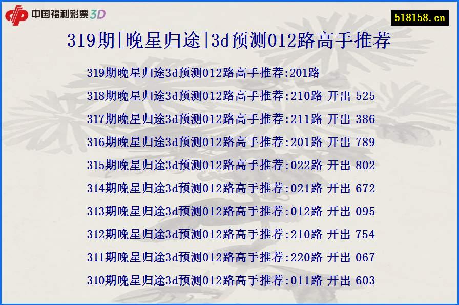 319期[晚星归途]3d预测012路高手推荐