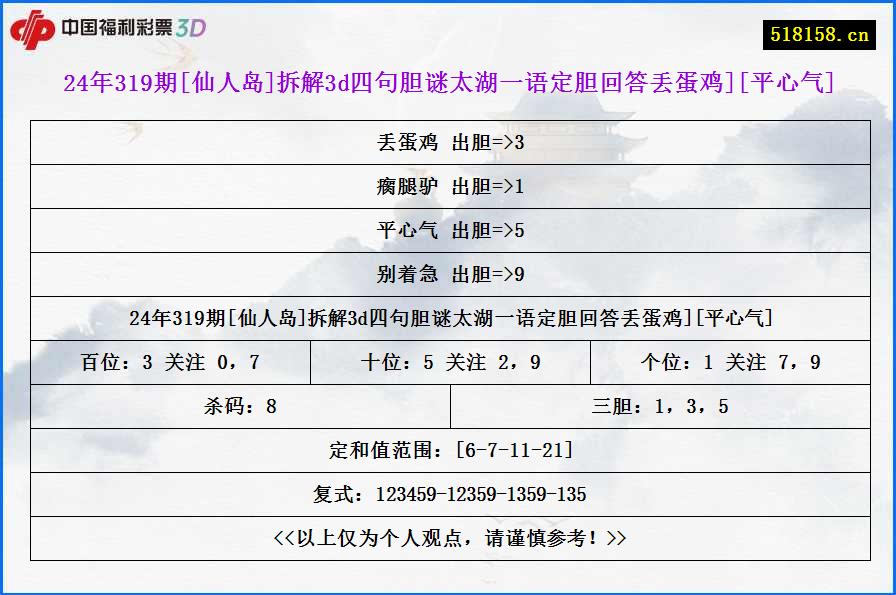 24年319期[仙人岛]拆解3d四句胆谜太湖一语定胆回答丢蛋鸡][平心气]