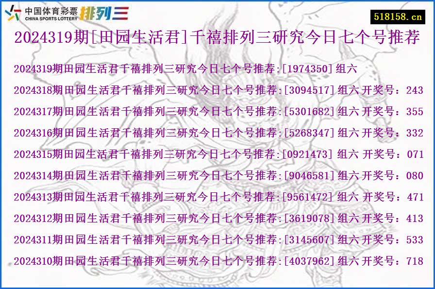 2024319期[田园生活君]千禧排列三研究今日七个号推荐