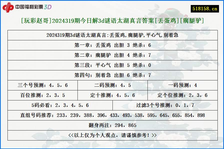 [玩彩赵哥]2024319期今日解3d谜语太湖真言答案[丢蛋鸡][瘸腿驴]