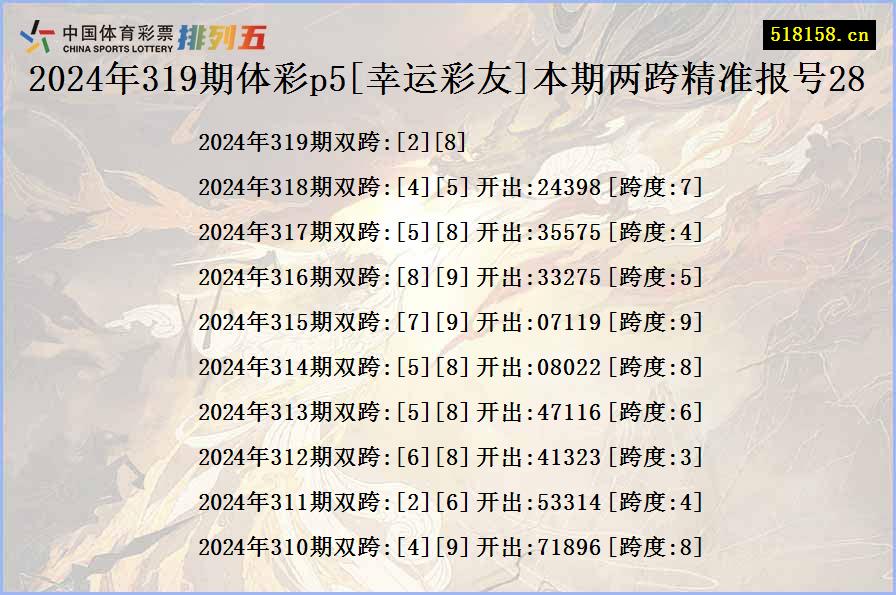 2024年319期体彩p5[幸运彩友]本期两跨精准报号28