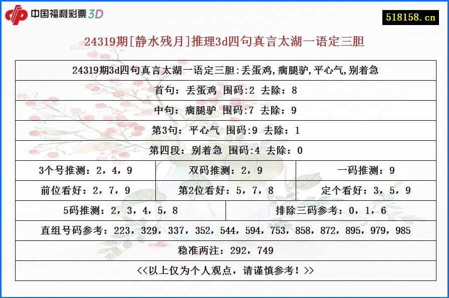 24319期[静水残月]推理3d四句真言太湖一语定三胆