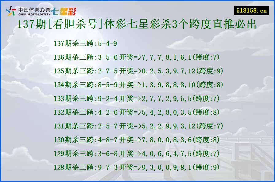 137期[看胆杀号]体彩七星彩杀3个跨度直推必出