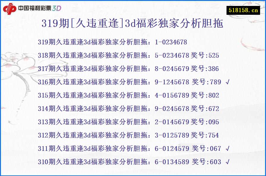 319期[久违重逢]3d福彩独家分析胆拖