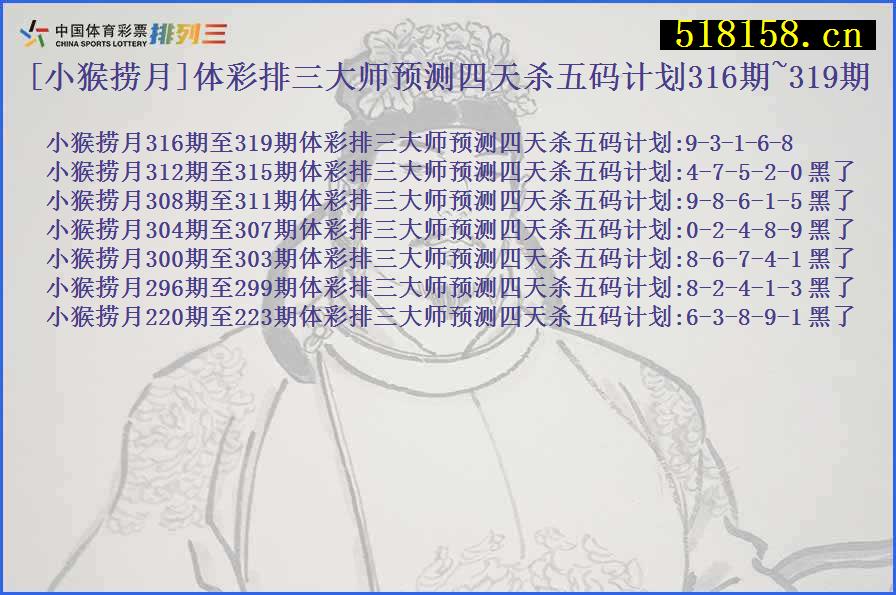 [小猴捞月]体彩排三大师预测四天杀五码计划316期~319期