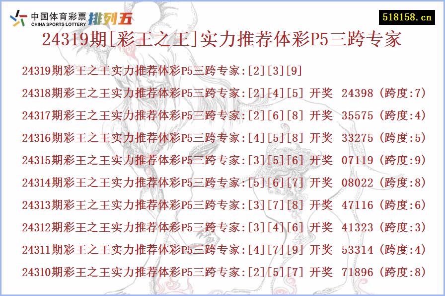 24319期[彩王之王]实力推荐体彩P5三跨专家