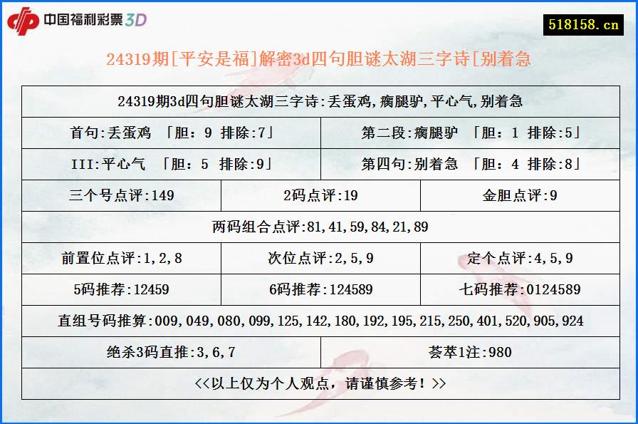 24319期[平安是福]解密3d四句胆谜太湖三字诗[别着急