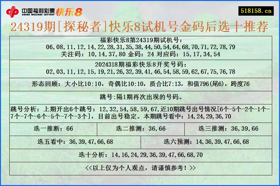 24319期[探秘者]快乐8试机号金码后选十推荐