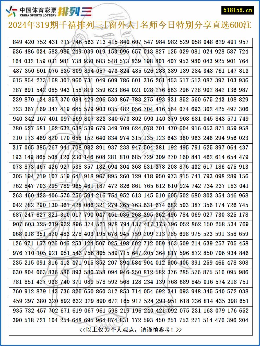 2024年319期千禧排列三[窗外人]名师今日特别分享直选600注