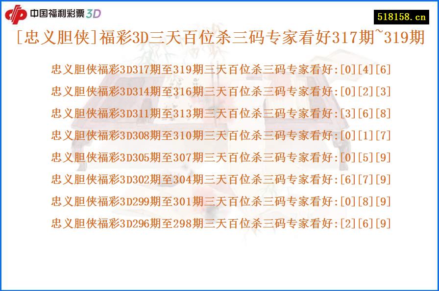 [忠义胆侠]福彩3D三天百位杀三码专家看好317期~319期