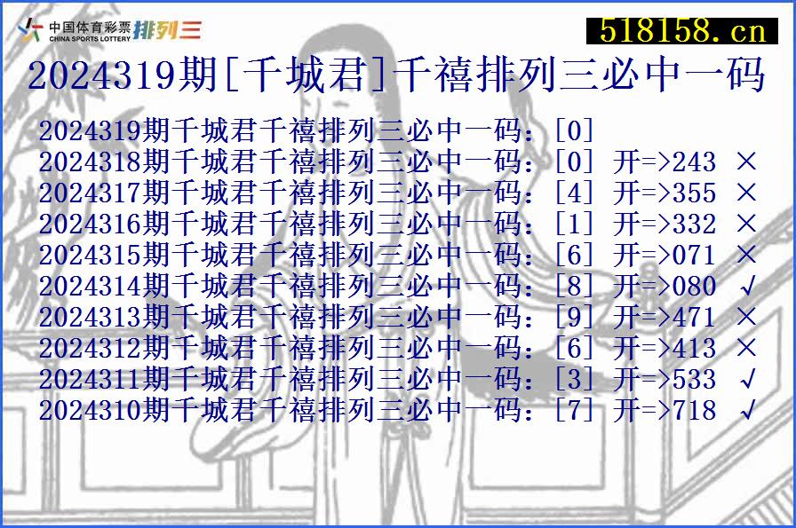 2024319期[千城君]千禧排列三必中一码