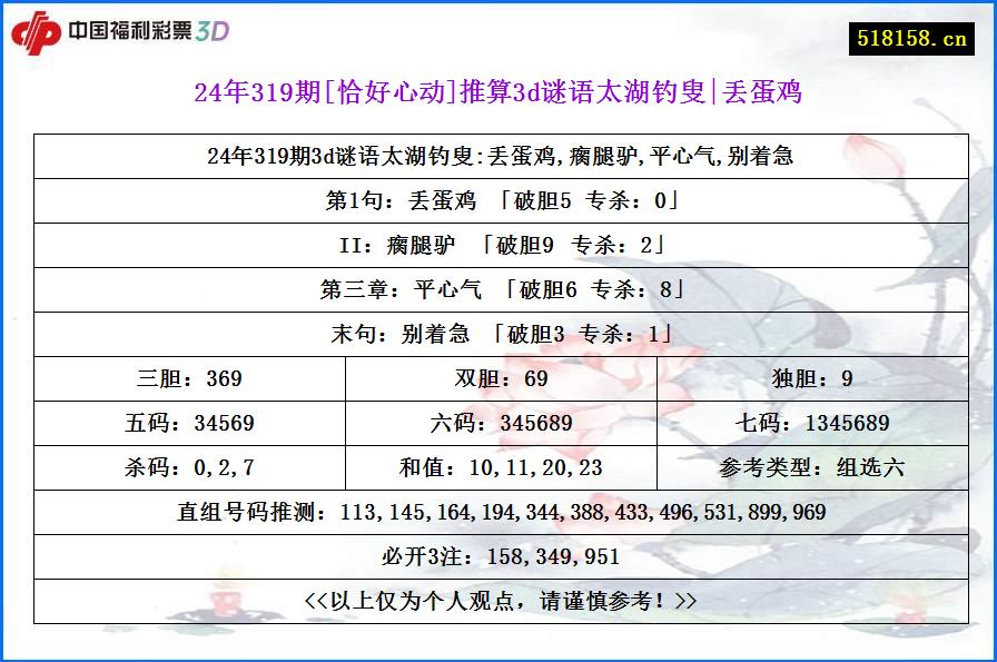 24年319期[恰好心动]推算3d谜语太湖钓叟|丢蛋鸡