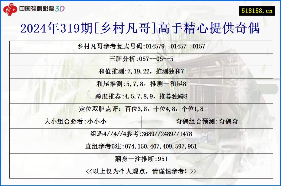 2024年319期[乡村凡哥]高手精心提供奇偶