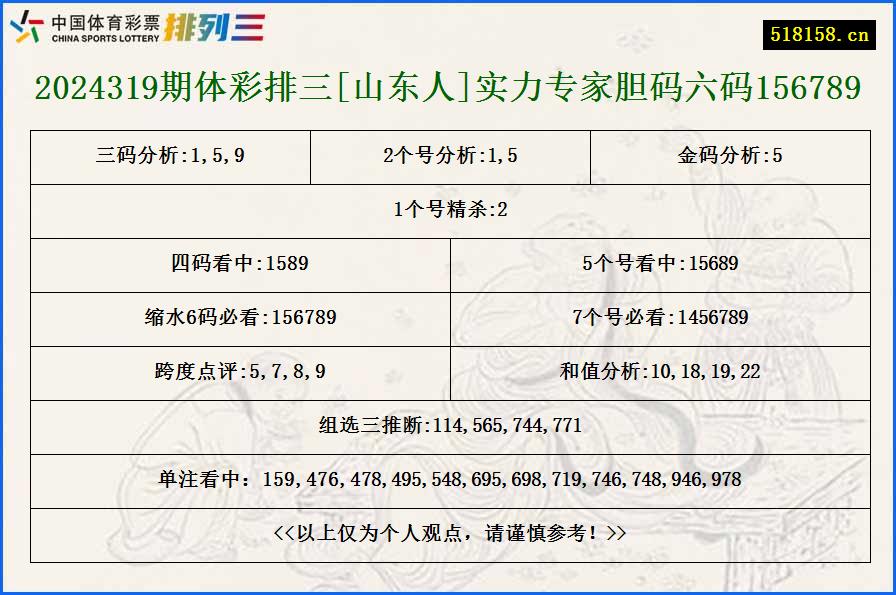 2024319期体彩排三[山东人]实力专家胆码六码156789