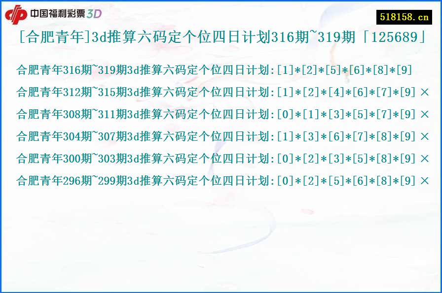 [合肥青年]3d推算六码定个位四日计划316期~319期「125689」