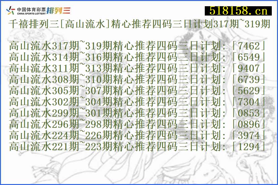 千禧排列三[高山流水]精心推荐四码三日计划317期~319期