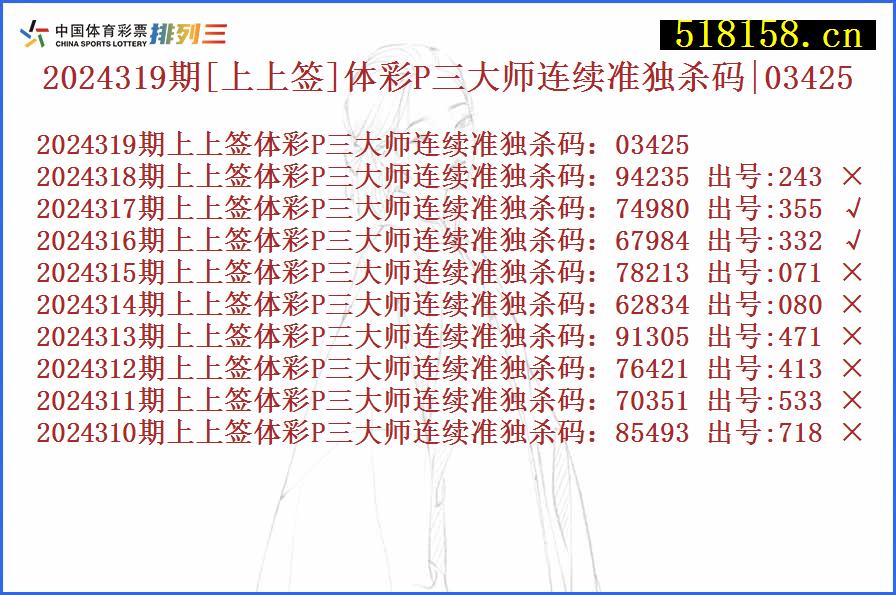 2024319期[上上签]体彩P三大师连续准独杀码|03425