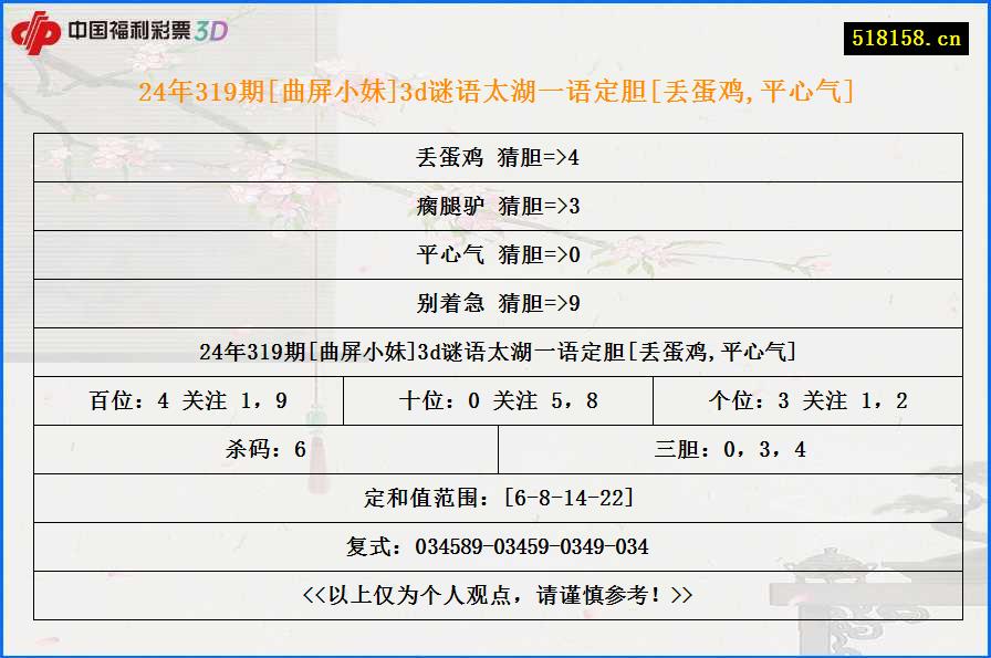 24年319期[曲屏小妹]3d谜语太湖一语定胆[丢蛋鸡,平心气]