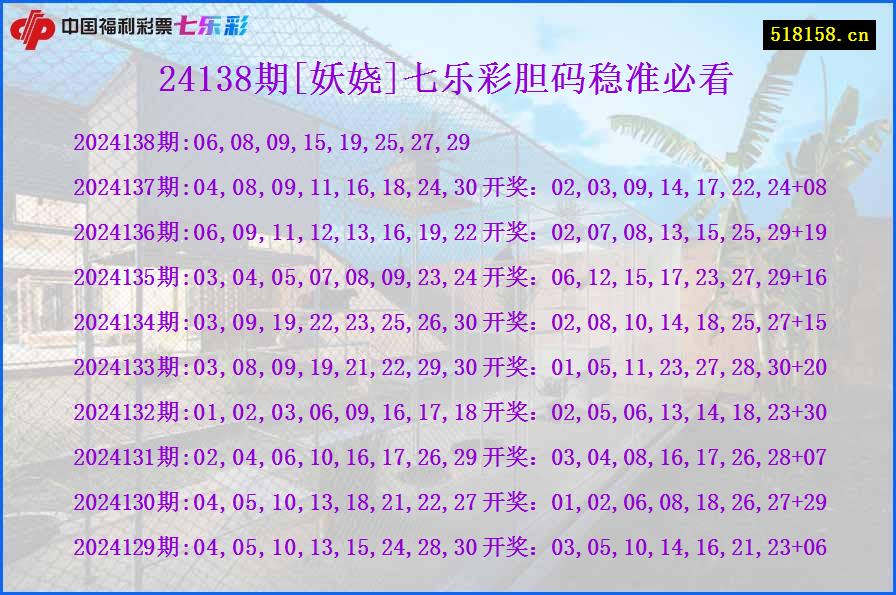 24138期[妖娆]七乐彩胆码稳准必看