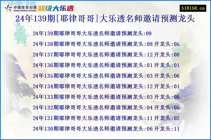 24年139期[耶律哥哥]大乐透名师邀请预测龙头