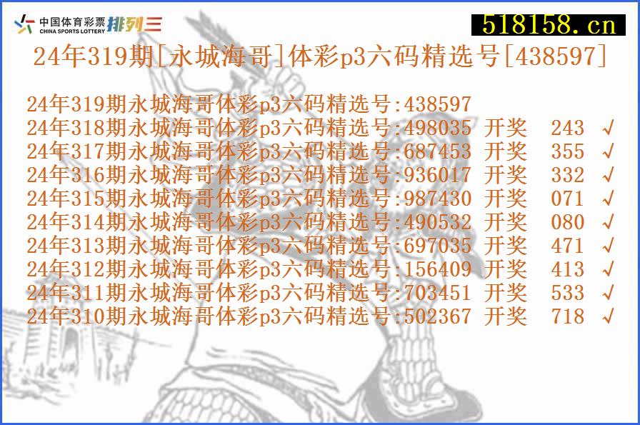 24年319期[永城海哥]体彩p3六码精选号[438597]