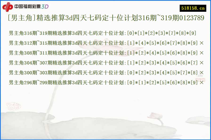 [男主角]精选推算3d四天七码定十位计划316期~319期0123789