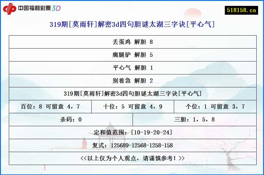 319期[莫雨轩]解密3d四句胆谜太湖三字诀[平心气]