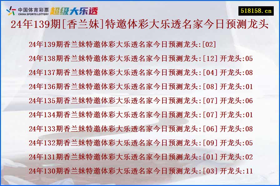 24年139期[香兰妹]特邀体彩大乐透名家今日预测龙头