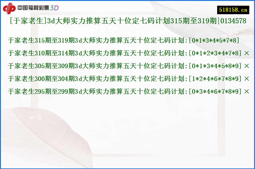 [于家老生]3d大师实力推算五天十位定七码计划315期至319期|0134578