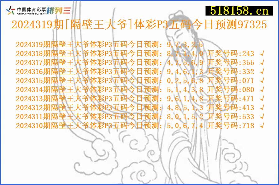 2024319期[隔壁王大爷]体彩P3五码今日预测97325