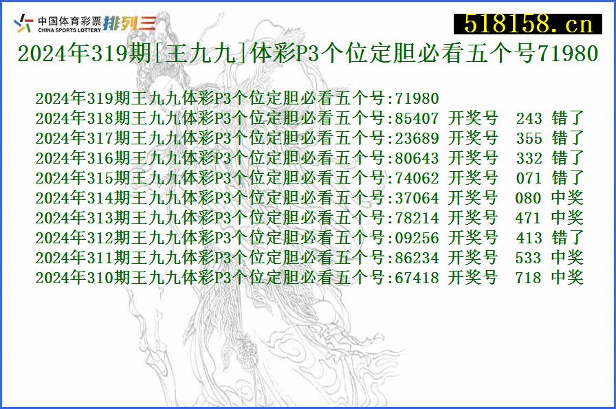 2024年319期[王九九]体彩P3个位定胆必看五个号71980