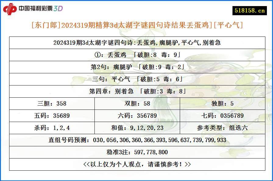 [东门郎]2024319期精算3d太湖字谜四句诗结果丢蛋鸡][平心气]