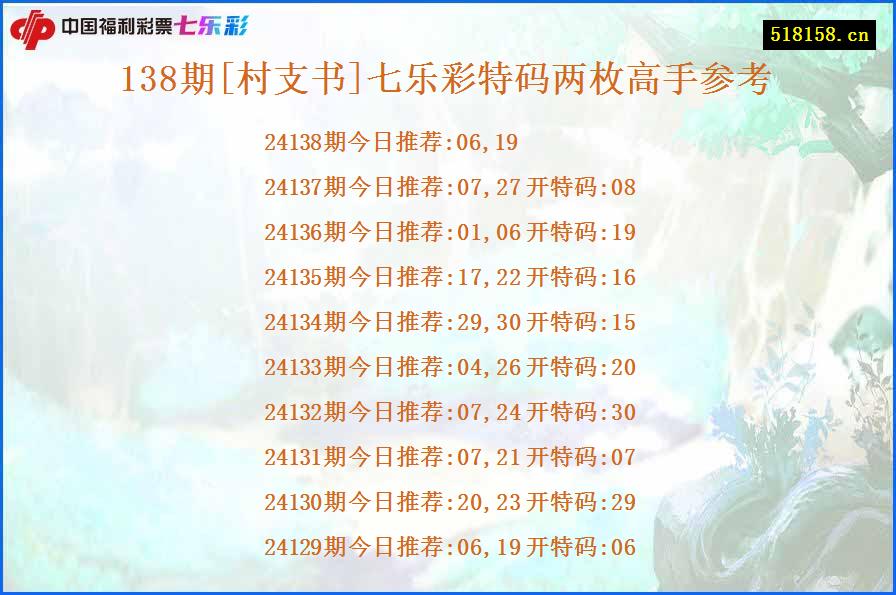 138期[村支书]七乐彩特码两枚高手参考