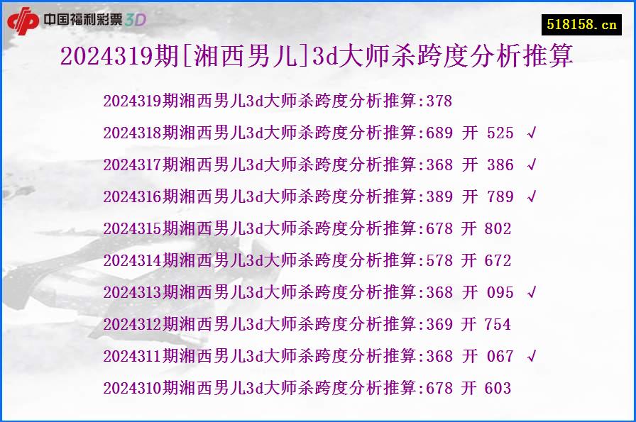 2024319期[湘西男儿]3d大师杀跨度分析推算