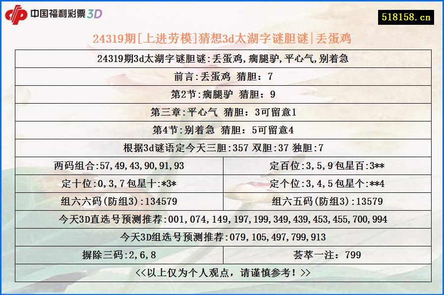 24319期[上进劳模]猜想3d太湖字谜胆谜|丢蛋鸡