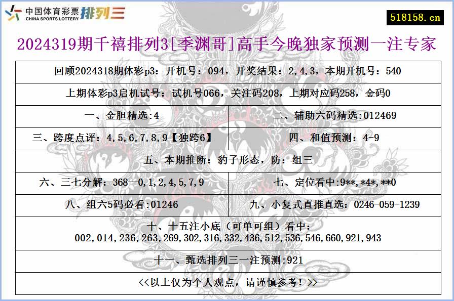 2024319期千禧排列3[季渊哥]高手今晚独家预测一注专家