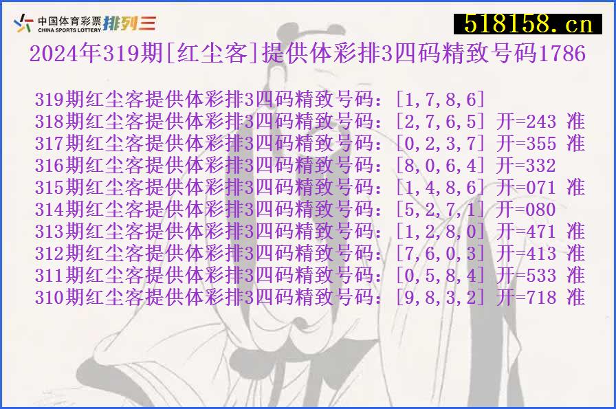 2024年319期[红尘客]提供体彩排3四码精致号码1786