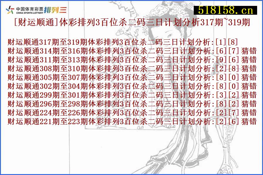 [财运顺通]体彩排列3百位杀二码三日计划分析317期~319期