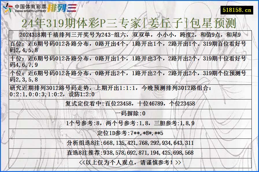 24年319期体彩P三专家[姜丘子]包星预测