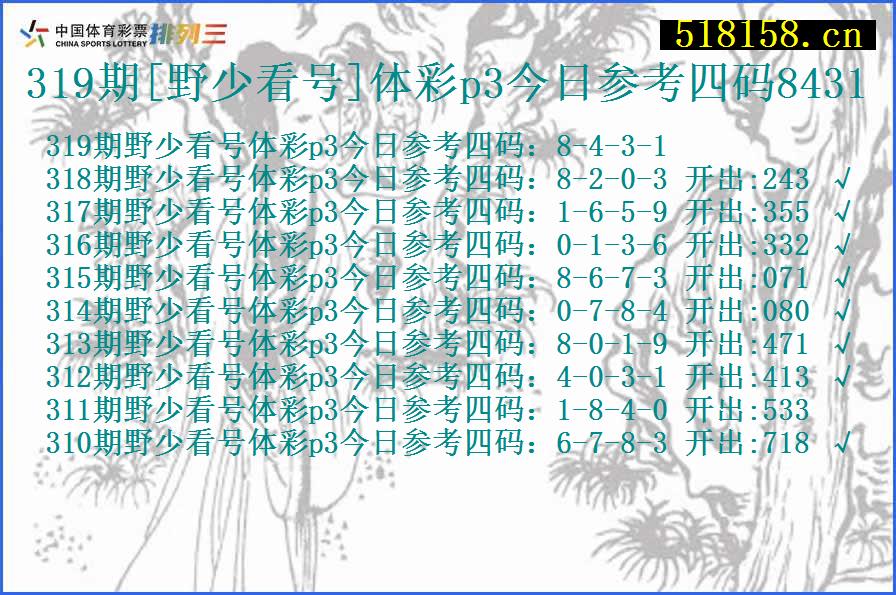 319期[野少看号]体彩p3今日参考四码8431