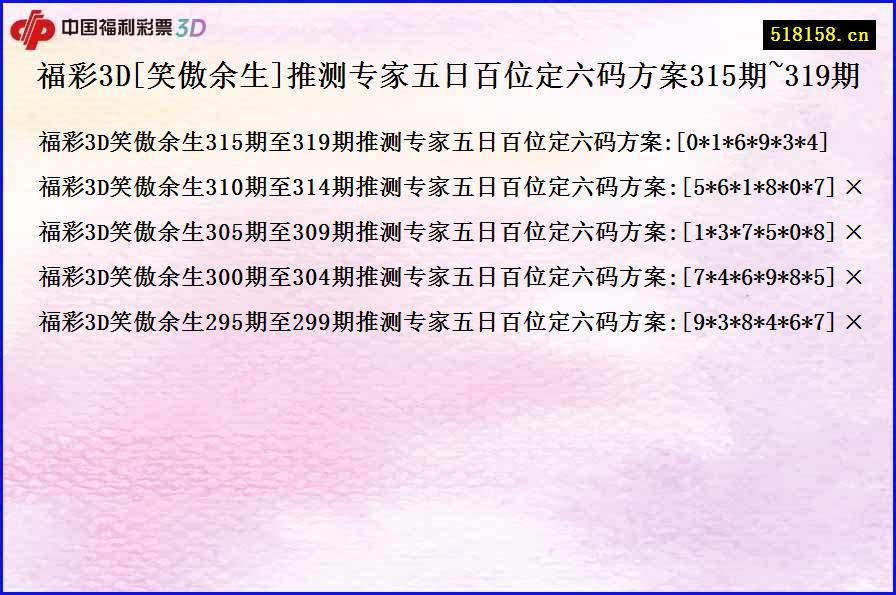 福彩3D[笑傲余生]推测专家五日百位定六码方案315期~319期