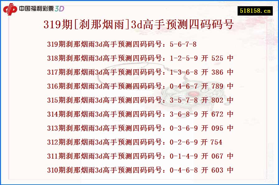 319期[刹那烟雨]3d高手预测四码码号