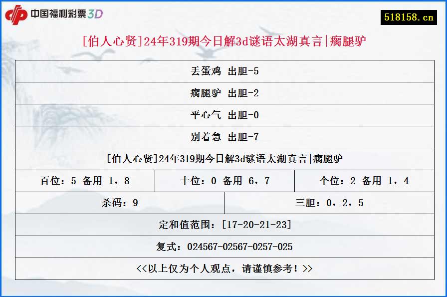 [伯人心贤]24年319期今日解3d谜语太湖真言|瘸腿驴